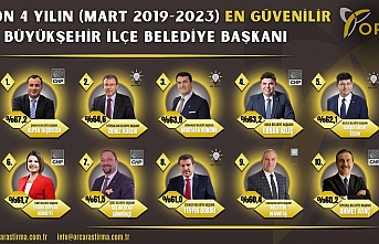 Ahmet Ataç son 4 yılın en güvenli 10. İlçe Belediye Başkanı seçildi