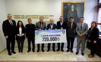 Amatör spor kulüplerine 720 bin Lira nakdi yardım